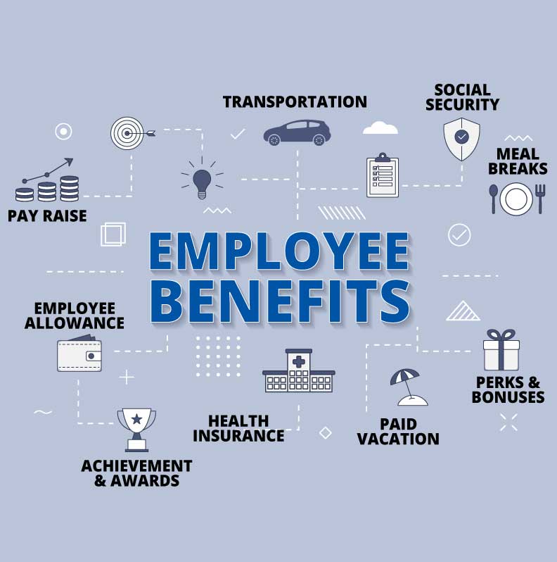 employee benefits